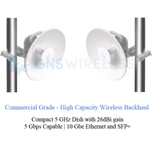 industrial wireless backhaul