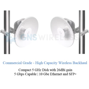 industrial wireless backhaul