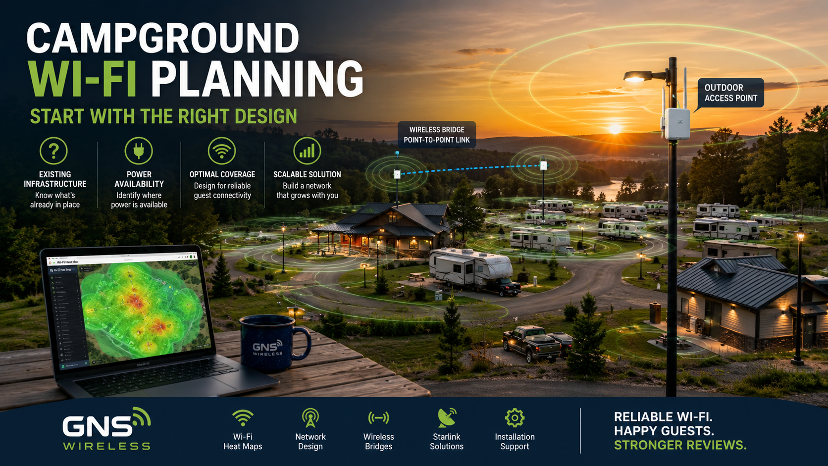 Campground Wi-Fi planning