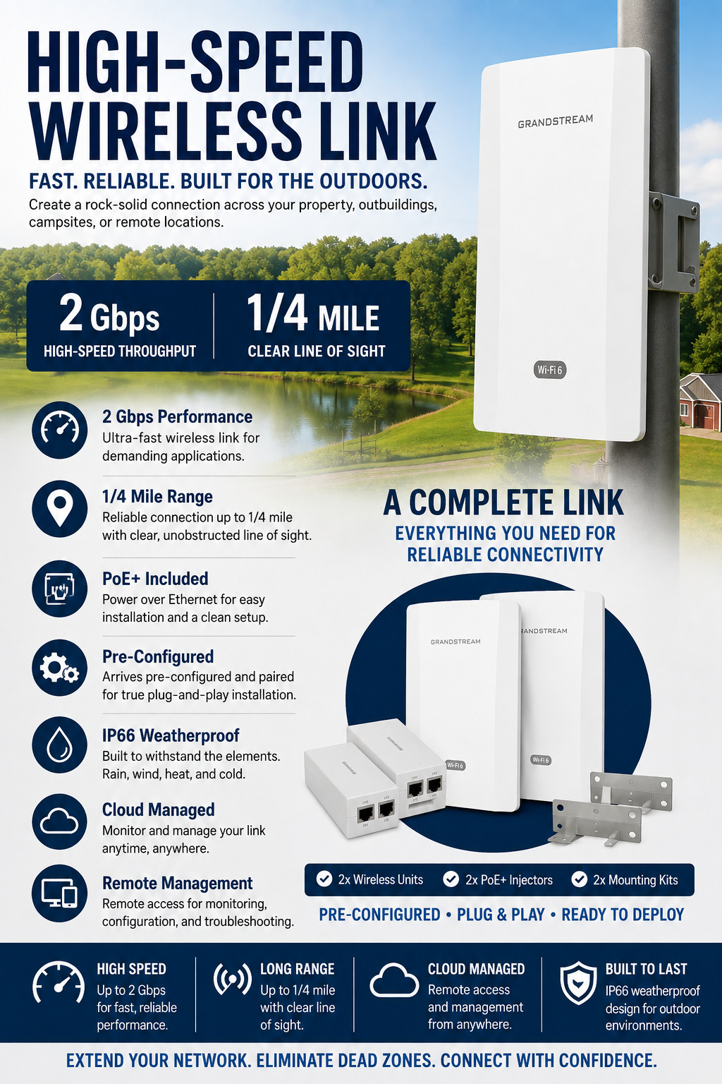 Starlink or fiber Internet extension