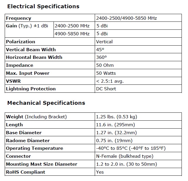Dual Band Omni Directional Antenna