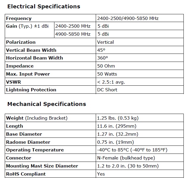 Dual Band Omni Directional Antenna